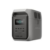 Портативна зарядна станція EcoFlow DELTA 3 1500 (Авіа) 1536 Вт·год / 1800 Вт 