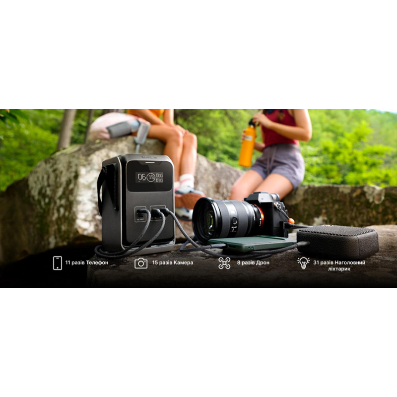 Портативна зарядна станція EcoFlow TRAIL 300 DC