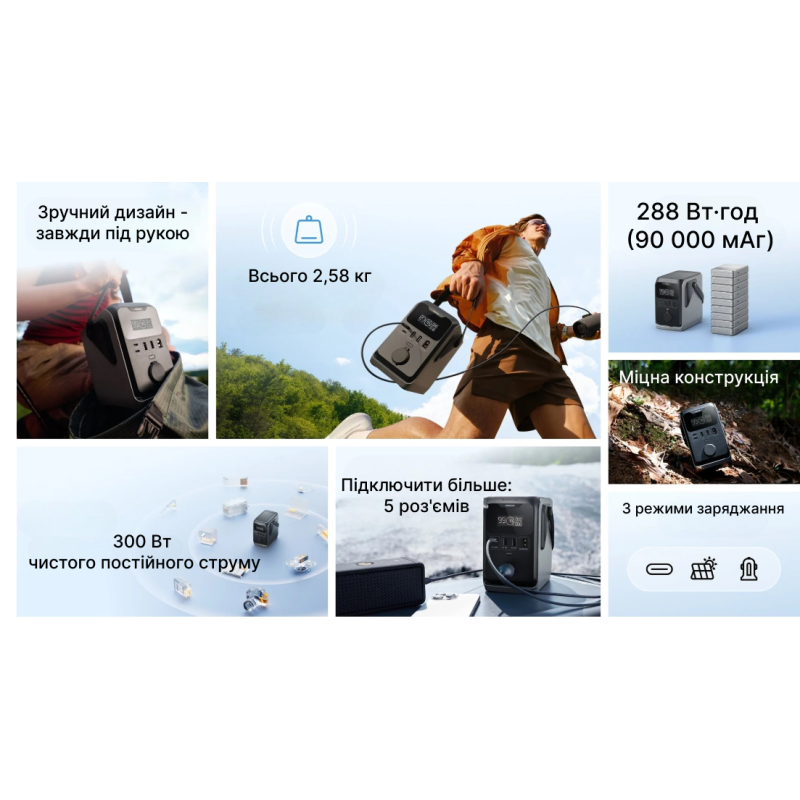 Портативна зарядна станція EcoFlow TRAIL 300 DC