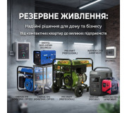 Резервне живлення